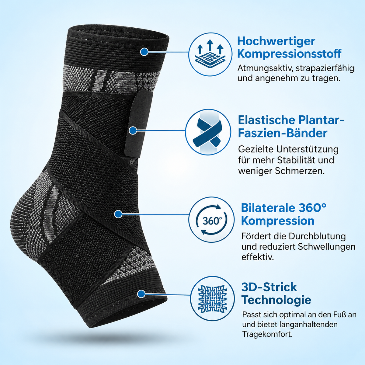 BioAktiv Fußbandage